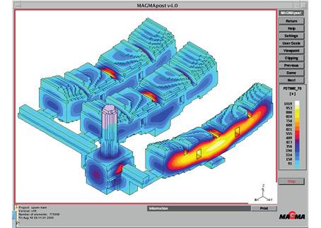 The mass of metal poured to the mould 46 kg a) b) c) Rys. 2.