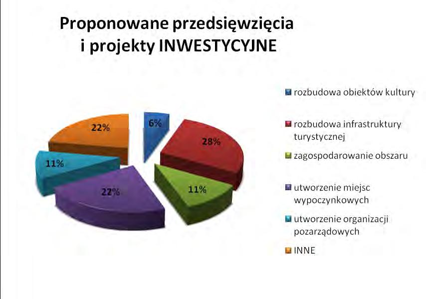 Rycina 47.