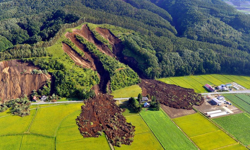 Hokkaido, osuwiska