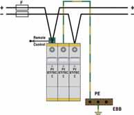 1,5 mm 2 Moment dokręcania 0,25 Nm ETITEC C - PV Uc (V DC) I imp (ka) ETITEC C-PV 100/20 002445206 100 200 1/7 ETITEC C-PV 550/20 002445207