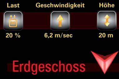 liftinfosystem, dzień po dniu, potwierdza swoją praktyczność. SCHAEFER udostępnia nowy potencjał swoim klientom.