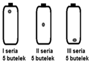 procesie rozlewu i pakowania pod kątem liczby drożdży i pleśni po przefiltrowaniu 100 ml