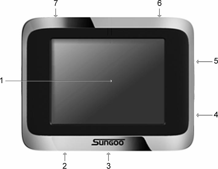 2.2 Opis SUNGOO Mobile Navigation 35.01 1 Ekran dotykowy 2 Mini-złącze USB na przewód ładowania / Przewód USB 3 LED 4 Słuchawki (gniazdo anteny TMC) 5 Slot karty pamięci SD 6 Włącz./Wyłącz.