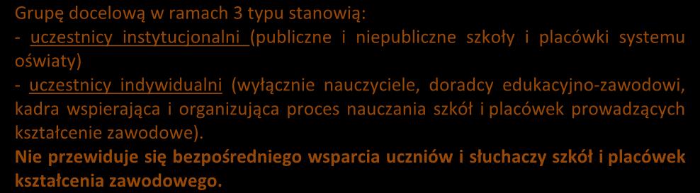 Grupę docelową w ramach 3 typu stanowią: - uczestnicy instytucjonalni (publiczne i niepubliczne szkoły i placówki systemu oświaty) - uczestnicy indywidualni (wyłącznie nauczyciele, doradcy