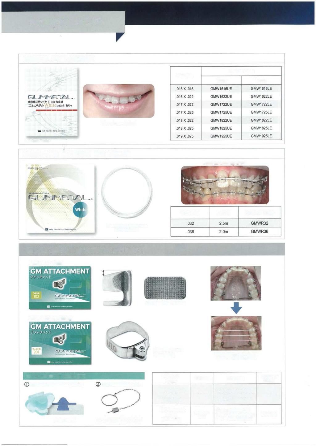 LINIA PRODUKTÓW GUMMETAL - ŁUK KOSMETYCZNT Kod produktu Rozmiar drutu Górny Dolny Pokryty rodem *5 łuków w osobnych saszetkach w opakowaniu GUMMETAL KOSMETYCZNY DRUT NA SZPULI Używany jako łuk
