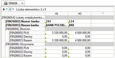 zatwierdzić dknane wybry przyciskiem. Wyknanie pwyżej pisanych czynnści spwduje wyświetlenie tabeli, w której prezentwane będą tylk dane spełniające zdefiniwany warunek (zb.