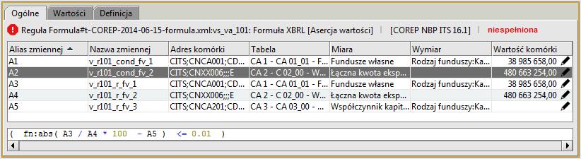 wprwadznych danych (zb. Rysunek 301)