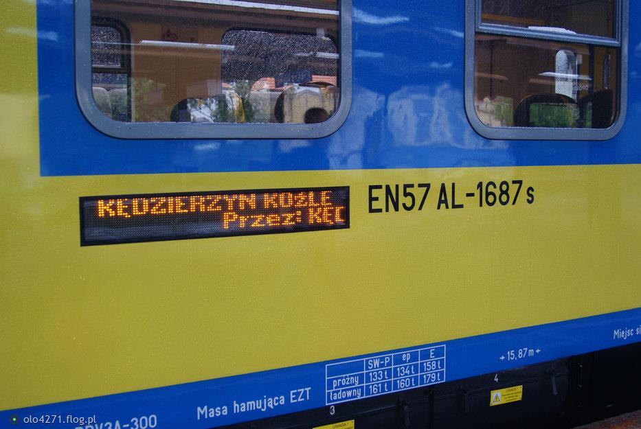 Opis skuteczności