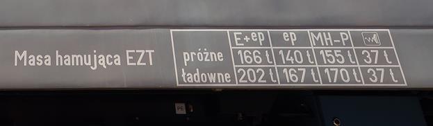 Przykład ezt EN57: ep <