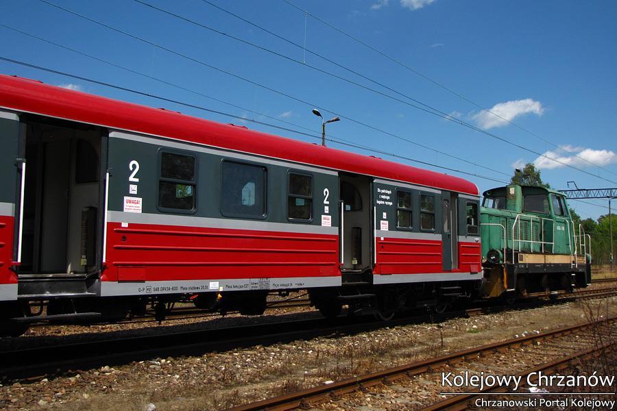 Wady koncepcji ładowny ezt (metoda klasyczna )?