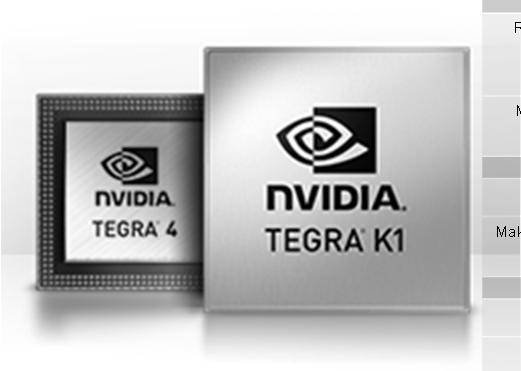 Procesor GPU silnik nowoczesnej grafiki GPU Architektura NVIDIA Kepler Tegra K1 192 rdzenie NVIDIA CUDA CPU Rdzenie CPU i architektura