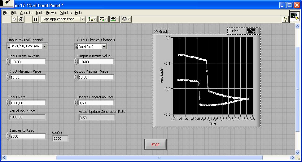 MOKE signal hysteresis loops [Pt/ Co] 3 [Pt/Co] 3 /Pt(0.