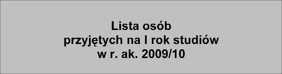 Wydział Reżyserii Dźwięku pkt. 1. Nitkiewicz Kazimierz 150,44 88,5% 2. Szczepanek Małgorzata 148,30 87,2% 3. Wroński Jan Michał 146,26 86,0% 4. Hus Łukasz 143,06 84,2% 5.