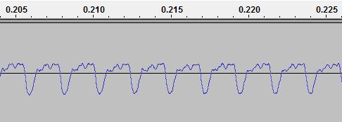 Dźwięk A1(440Hz) na różnych instrumentach Ton Kamerton,