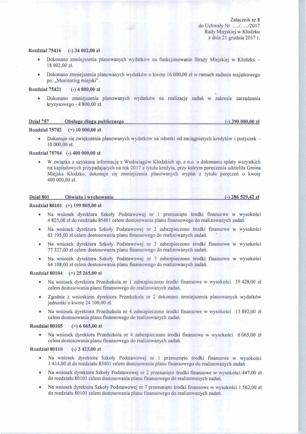 Dokonano ~nniejrnia phmwanyh 18002,00 21. Dokonano Plpliejwnia platwwanych w~ddikw o kw* pn "Monitoring mbjskin.,., Rozdziel75421 (-) 4 8S@$JO zl i i Dokonano zmie&enia @awwmph~ na,$ &&& v. ',.
