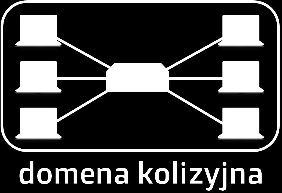 Do innych wad takich urządzeń zaliczyć musimy jeszcze ograniczoną skalowalność, a także zwiększone opóźnienie w dostarczaniu danych, powodowane m.in. tymi kolizjami.