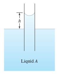 Pojęcia Hydrodynamika Hydrostatyka podstawowe (II)