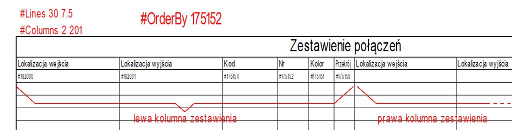 Zarządzanie wprowadzaniem danych w dwóch kolumnach Aby uzyskać podział jednej strony arkusza zestawienia na dwie i więcej kolumn musimy zastosować na szablonie tekst sterujący #Columns.