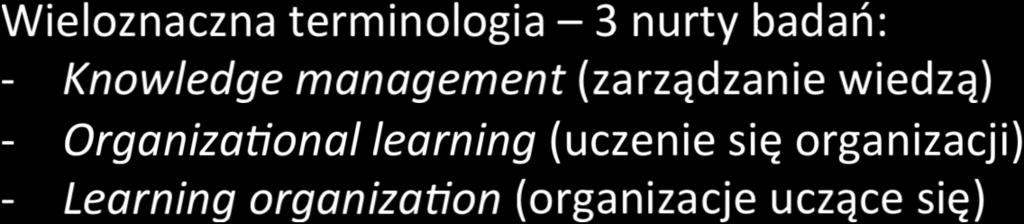 Wyniki przeglądu literatury Trendy w pisaniu o uczeniu się
