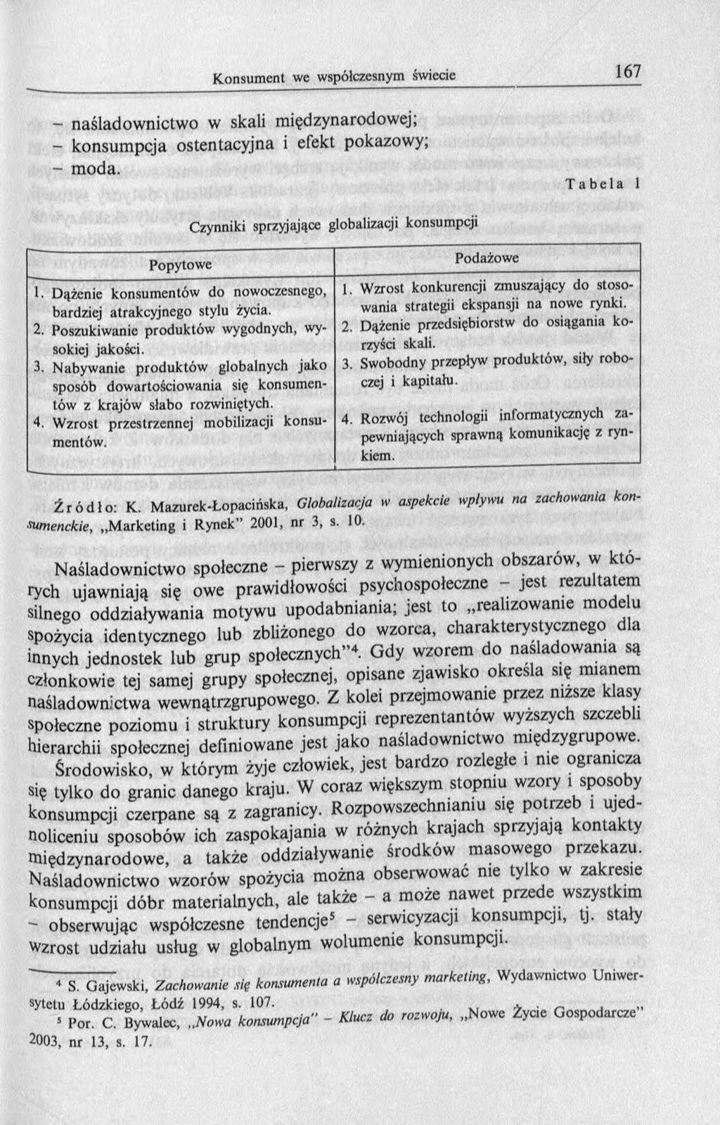 - naśladow nictw o w skali m iędzynarodow ej; - konsum pcja ostentacyjna i efekt pokazow y; - m oda. T a b e l a 1 C zynniki sprzyjające globalizacji konsum pcji Popytow e 1.