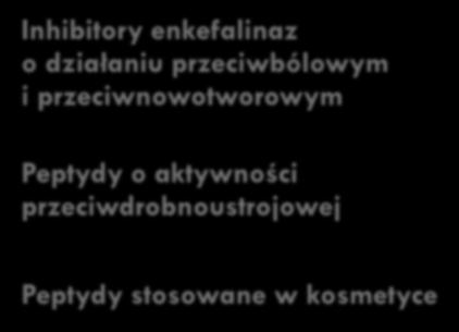 funkcje telomerów Medycyna regeneracyjna Przemysłowe zastosowania mikroorganizmów Biologia syntetyczna Inhibitory