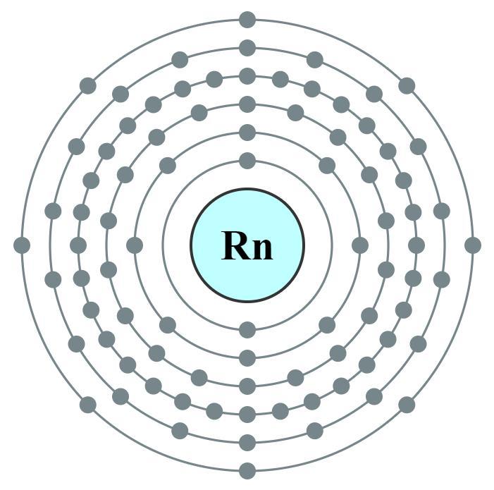 8, 18, 32, 18, 8 FIZYKA URAN GEOLOGIA