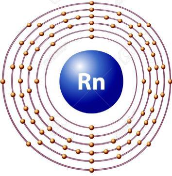 RADON 222 Rn NATURALNY IZOTOP PROMIENIOTWÓRCZY