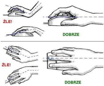 Praca przy komputerze jest pracą siedzącą, wymagającą wysiłku statycznego, co jest powodem obciążenia mięśni.