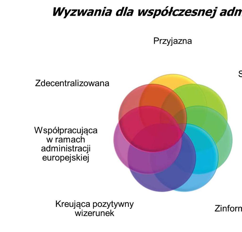 PODSTAWOWE AKTY PRAWNE DLA ADMINISTRACJI W ZAKRESIE BHP Rozp. MPiPS w sprawie bezpieczeństwa i higieny pracy na stanowiskach wyposażonych w monitory ekranowe z dnia 1 grudnia 1998 r.