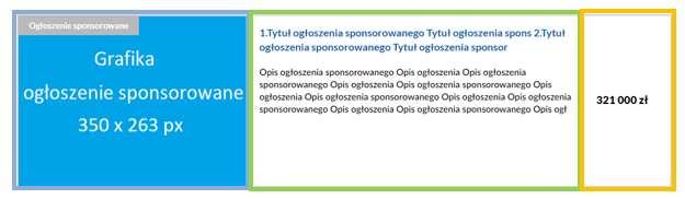 Specyfikacja HTML kreacji dla ogłoszenia sponsorowanego Na rysunku poniżej zaznaczono elementy, które odpowiadają kodowi HTML poniżej, a na które można wpływać, zmieniając ich treść.