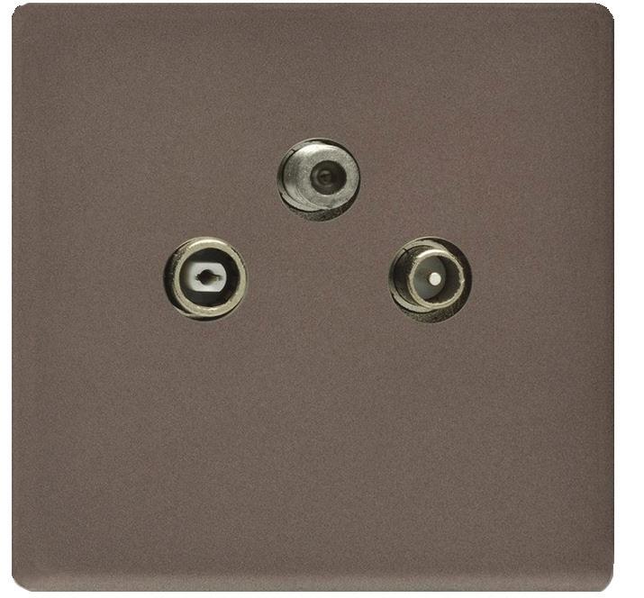 nieekranowane PLM-60-41 PLM-130X70X35