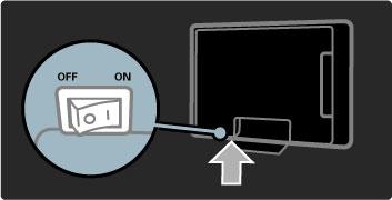 1.3 Przyciski na telewizorze Wy!"cznik zasilania Do w!"czania i wy!"czania telewizora s!u#y wy!"cznik zasilania umieszczony po prawej stronie telewizora. Wy!"czony telewizor nie zu#ywa energii elektrycznej.