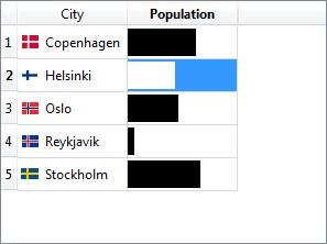 tableview->setmodel(model);