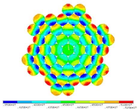 SYMULACJA 2013 18-19 kwiecień 2013 Przedstawione powyżej przykłady analizy pokazują przypadki analizy magnetostatycznej dla której zastosowanie modeli stałoprądowych spowodowałoby pominięcie