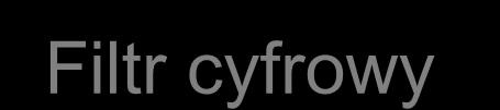 Filtr cyfrowy y(n) h(n) odpowiedź