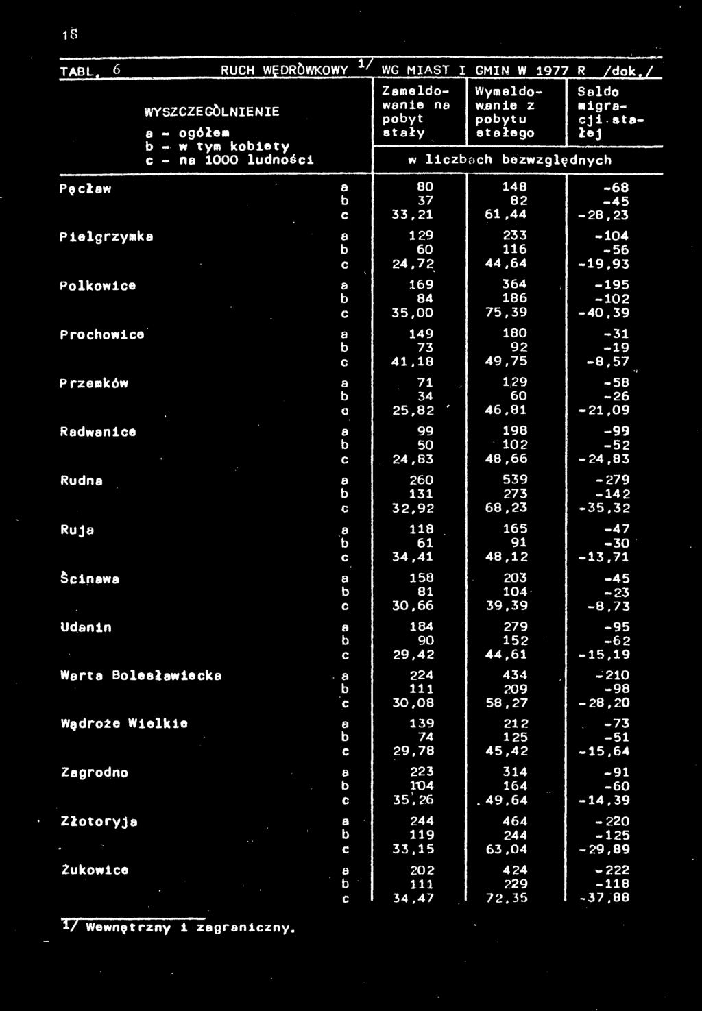 148 8-68 -45 33,1 61,44-8,3 19 33 60 116 "-56 4,7 44,64-19,93 169-195 84 35,00-40.