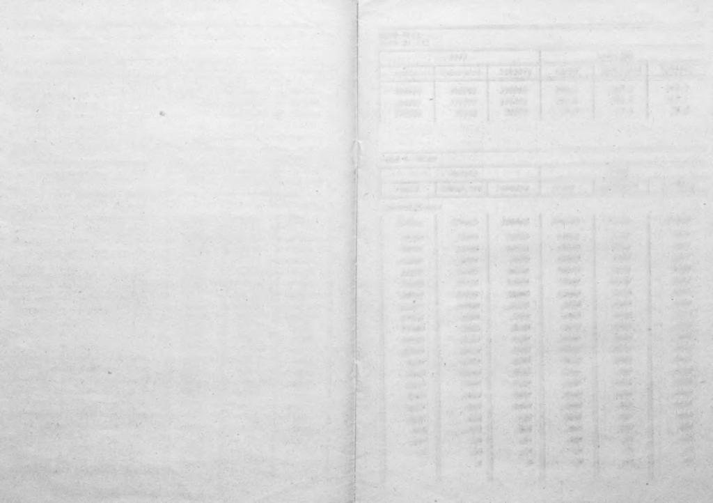 6 TABL. 1 LUDNOŚĆ WE razem mężczyźni koiety DŁUG PŁCI dniu 31.XII 1976-100 razem mężczyźni koiety razem mężczyźni koiety OGÓŁEM 1339 11076 MIASTA 16599 WIEŚ 43516 18901 10,5 10.