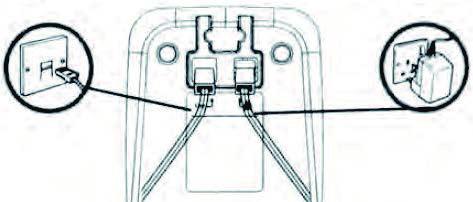 Owner s manual range will normally be up to 50 m. Thick stone walls can severely affect the range. 1.3 Signal strength The icon on your handset display indicates when you are in range of the base.