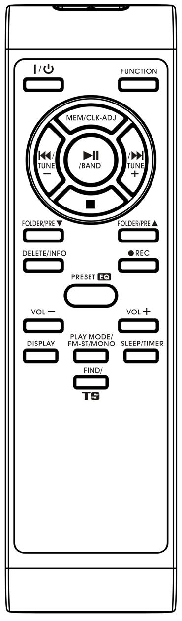 REMOTE CONTROL TRANSMITTER BUTTON DESCRIPTION BATTERY INSTALLATION (BATTERY NOT PROVIDED) THE INFRA-RED TRANSMITTER REQUIRE 2 PC AAA SIZE BATTERY FOR OPERATION BUTTON DESCRIPTION ON/STANDBY FUNCTION