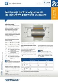 : SI 1418 Page 12 DE EN FR IT TR PL ES SI 1423