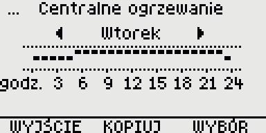 PROGRAMY CZASOWE - grupa I dzienna nocna ekonomiczna Programy czasowe centralnego ogrzewania - parametr I1.