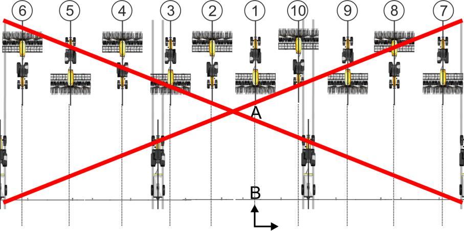 10 Włączanie ścieżek technologicznych z TRAMLINE-Management Obliczanie ścieżek technologicznych Przykład 2: Kierunek jazdy nie zgadza się z utworzoną linią AB.