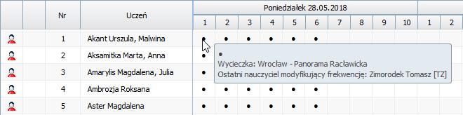 UONET+, wersja 18.03 opis zmian 7 3.