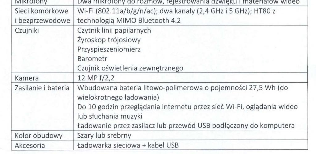 Część XVI Tablet 1 sztuka.