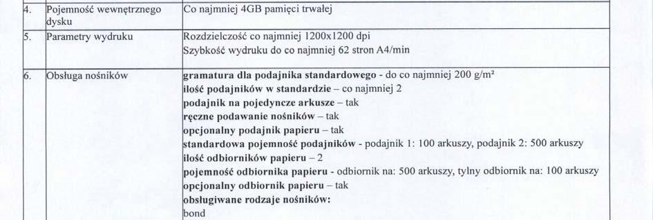 Część XIX Drukarka laserowa 3 sztuki.