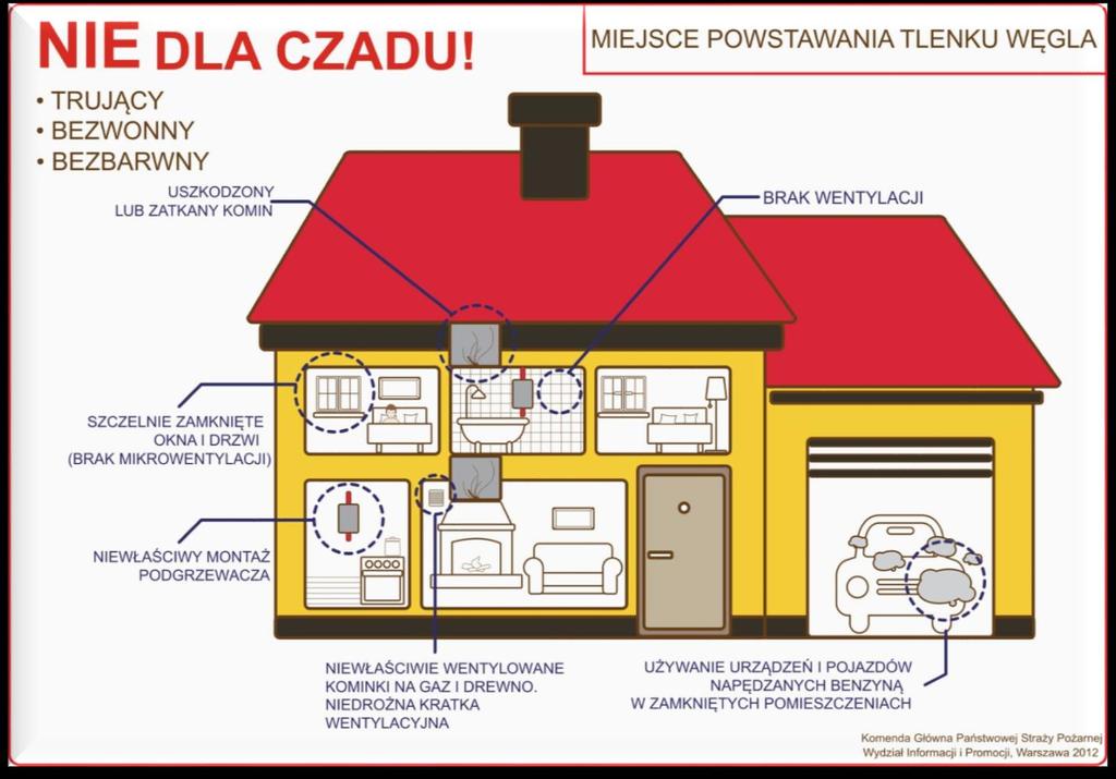 Ulotka