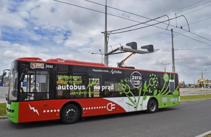 Koncepcja autobusu elektrycznego przyjęta w Lublinie 1. Autobusy jednoczłonowe o długości ok.