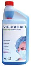 sprayu Spray foam 500 ml FRIONETT ACTIV koncentrat concentrate 5 l 107,90 280,90 FRIONETT POWER koncentrat concentrate 5 l 369,60
