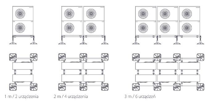 MATERIAŁY MONTAŻOWE Ramy niskoobciążeniowe Light Duty Frames Big Foot Standard Frames Niepenetrujące ramy wspornikowe do minisplitów, niewielkich jednostek VRF, małych
