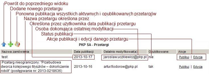 Administracja Kliknij ikonę Uzupełnij